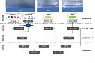 斯通：我们的任务是帮助杰伦-格林 他的任务是彻底解决问题