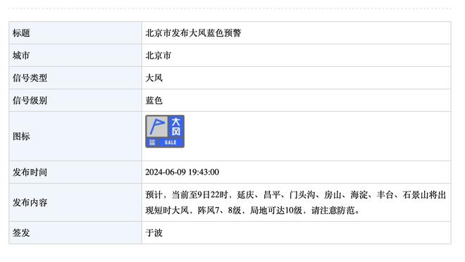 热火接下来将5连客！斯波：巴特勒会随队出征客场之旅